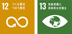 SDGs